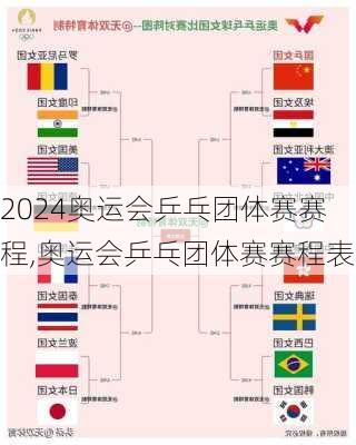 奥运会乒乓团体赛赛程,奥运会乒乓团体赛赛程表