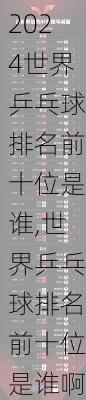 世界乒乓球排名前十位是谁,世界乒乓球排名前十位是谁啊