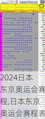 日本东京奥运会赛程,日本东京奥运会赛程表