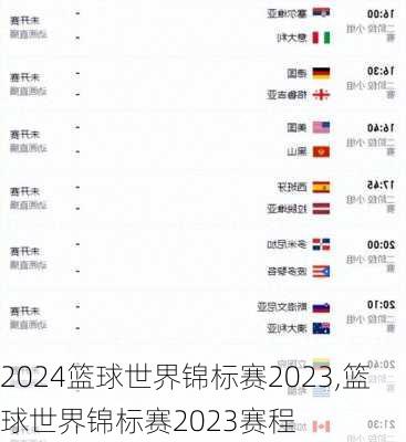 篮球世界锦标赛2023,篮球世界锦标赛2023赛程