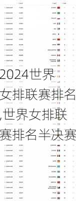 世界女排联赛排名,世界女排联赛排名半决赛