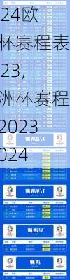 欧洲杯赛程表2023,欧洲杯赛程表2023-2024
