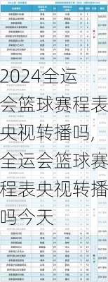 全运会篮球赛程表央视转播吗,全运会篮球赛程表央视转播吗今天