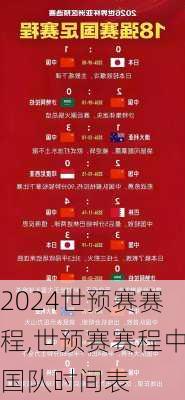 世预赛赛程,世预赛赛程中国队时间表