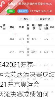 2021东京奥运会苏炳添决赛成绩,2021东京奥运会苏炳添决赛成绩如何