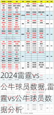 雷霆vs公牛球员数据,雷霆vs公牛球员数据分析