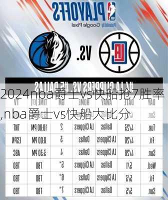 nba爵士vs快船抢7胜率,nba爵士vs快船大比分