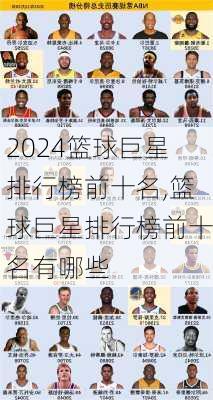 篮球巨星排行榜前十名,篮球巨星排行榜前十名有哪些