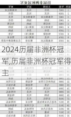 历届非洲杯冠军,历届非洲杯冠军得主