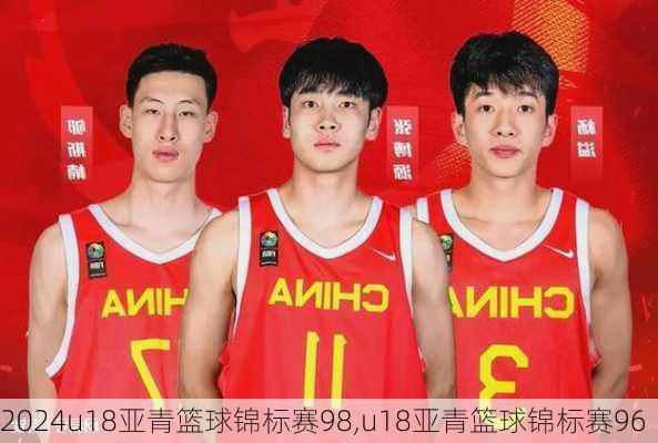 u18亚青篮球锦标赛98,u18亚青篮球锦标赛96