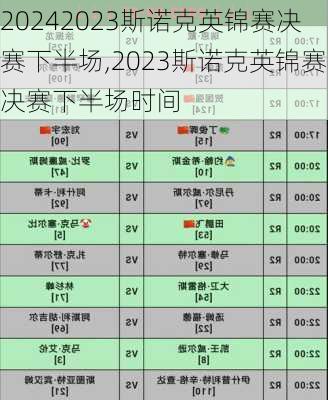 2023斯诺克英锦赛决赛下半场,2023斯诺克英锦赛决赛下半场时间