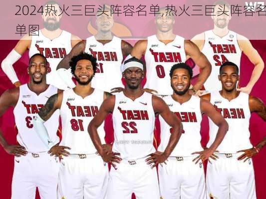 热火三巨头阵容名单,热火三巨头阵容名单图