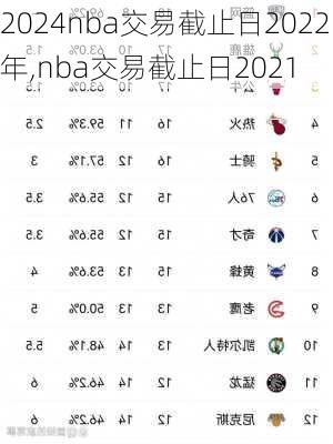 nba交易截止日2022年,nba交易截止日2021