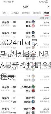 nba最新战报掘金,NBA最新战报掘金赛程表