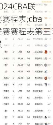 CBA联赛赛程表,cba联赛赛程表第三阶段