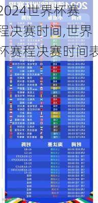 世界杯赛程决赛时间,世界杯赛程决赛时间表