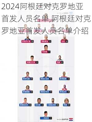 阿根廷对克罗地亚首发人员名单,阿根廷对克罗地亚首发人员名单介绍