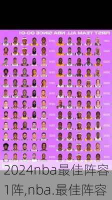nba最佳阵容1阵,nba.最佳阵容