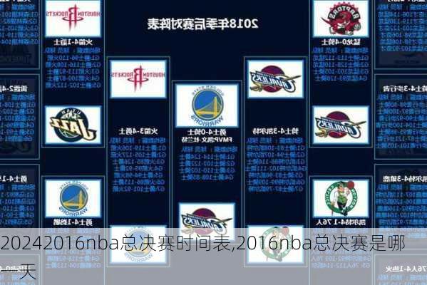 2016nba总决赛时间表,2016nba总决赛是哪一天