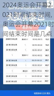 奥运会开幕2021时间结束时间,奥运会开幕2021时间结束时间是几点