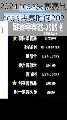ncaa决赛赛制,ncaa决赛时间2021