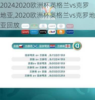 2020欧洲杯英格兰vs克罗地亚,2020欧洲杯英格兰vs克罗地亚回放