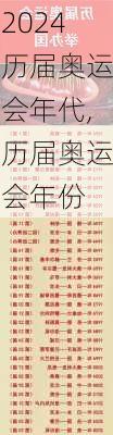 历届奥运会年代,历届奥运会年份