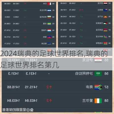 瑞典的足球世界排名,瑞典的足球世界排名第几