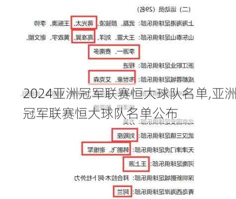 亚洲冠军联赛恒大球队名单,亚洲冠军联赛恒大球队名单公布