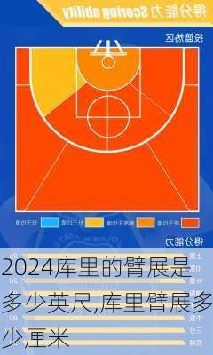 库里的臂展是多少英尺,库里臂展多少厘米