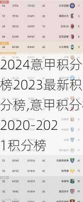 意甲积分榜2023最新积分榜,意甲积分榜2020-2021积分榜