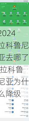 拉科鲁尼亚去哪了,拉科鲁尼亚为什么降级