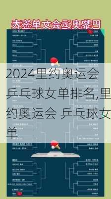 里约奥运会乒乓球女单排名,里约奥运会 乒乓球女单