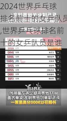世界乒乓球排名前十的女乒队员,世界乒乓球排名前十的女乒队员是谁