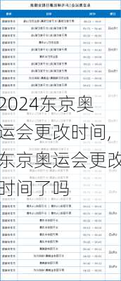 东京奥运会更改时间,东京奥运会更改时间了吗