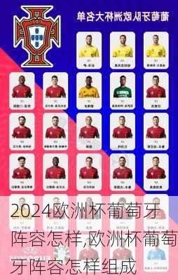 欧洲杯葡萄牙阵容怎样,欧洲杯葡萄牙阵容怎样组成