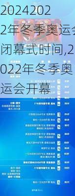 2022年冬季奥运会闭幕式时间,2022年冬季奥运会开幕