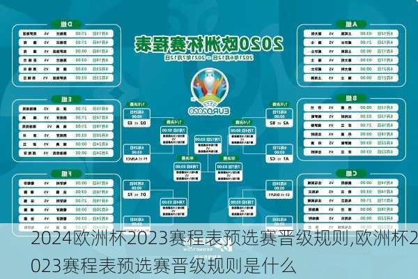 欧洲杯2023赛程表预选赛晋级规则,欧洲杯2023赛程表预选赛晋级规则是什么