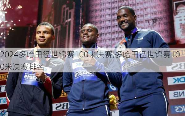 多哈田径世锦赛100米决赛,多哈田径世锦赛100米决赛排名