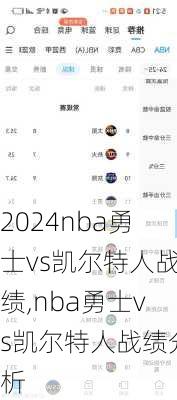 nba勇士vs凯尔特人战绩,nba勇士vs凯尔特人战绩分析