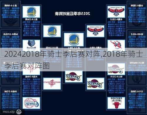 2018年骑士季后赛对阵,2018年骑士季后赛对阵图