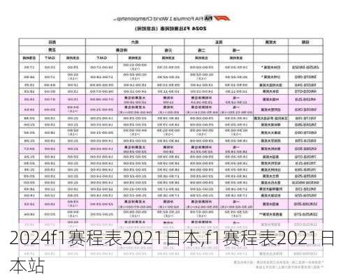 f1赛程表2021日本,f1赛程表2021日本站