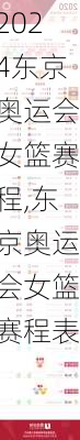 东京奥运会女篮赛程,东京奥运会女篮赛程表