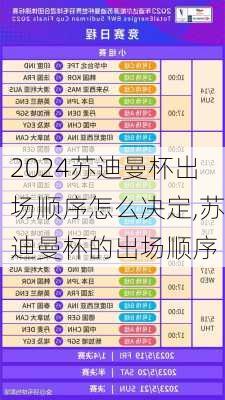 苏迪曼杯出场顺序怎么决定,苏迪曼杯的出场顺序