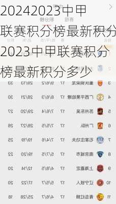2023中甲联赛积分榜最新积分,2023中甲联赛积分榜最新积分多少