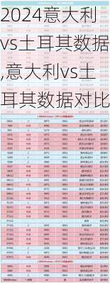 意大利vs土耳其数据,意大利vs土耳其数据对比
