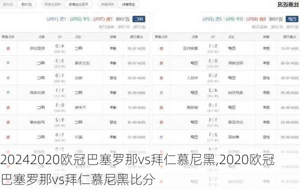 2020欧冠巴塞罗那vs拜仁慕尼黑,2020欧冠巴塞罗那vs拜仁慕尼黑比分
