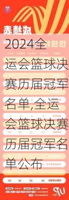全运会篮球决赛历届冠军名单,全运会篮球决赛历届冠军名单公布