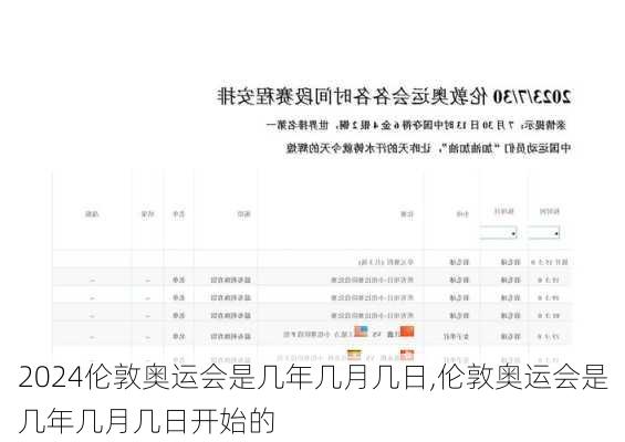 伦敦奥运会是几年几月几日,伦敦奥运会是几年几月几日开始的