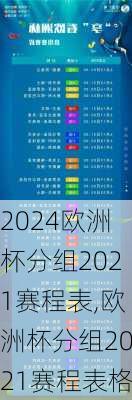 欧洲杯分组2021赛程表,欧洲杯分组2021赛程表格